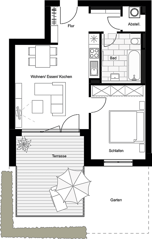 Beispiel: 2-Zimmerwohnung